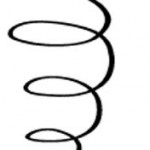 spiraal